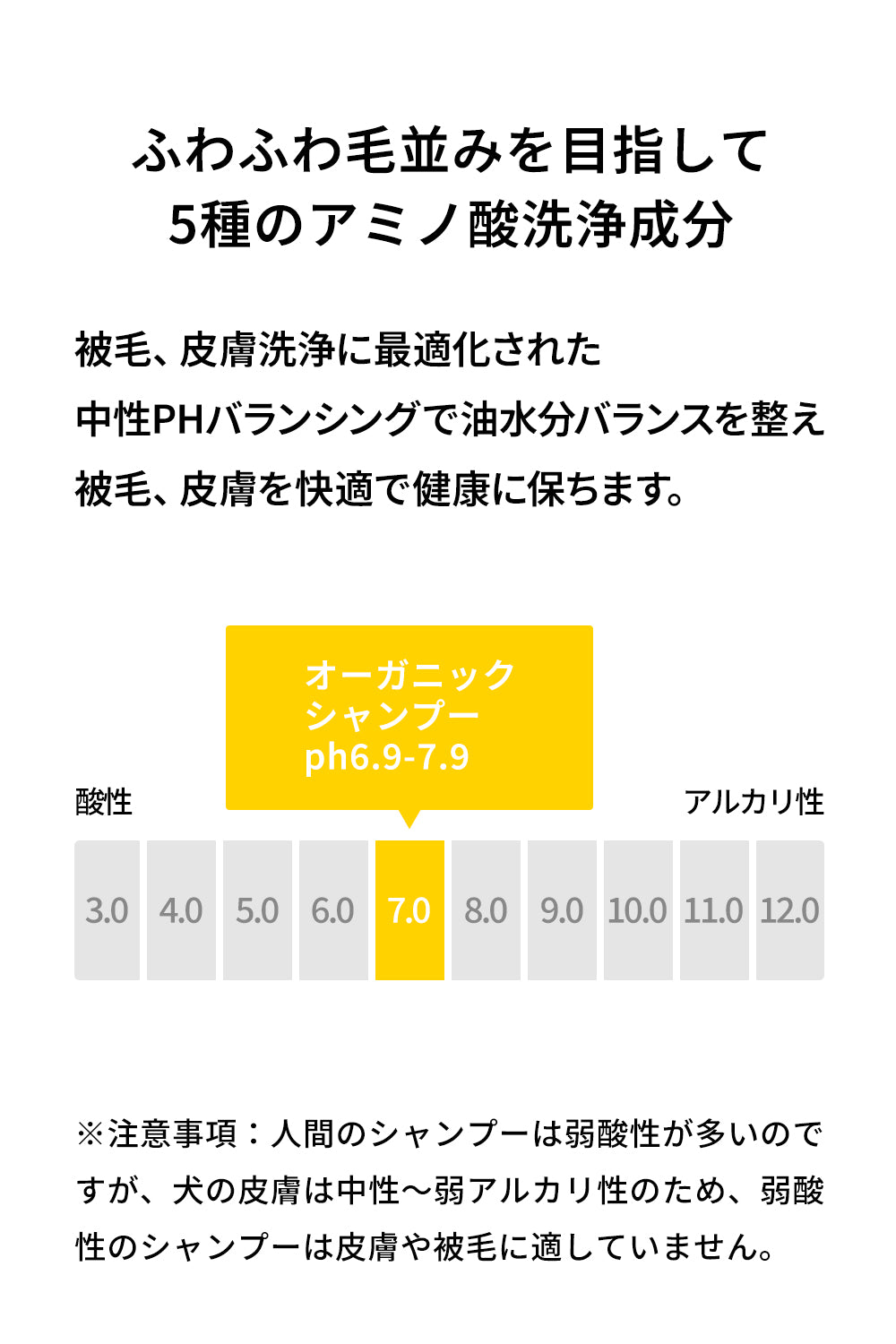 アロマティック ドッグシャンプー