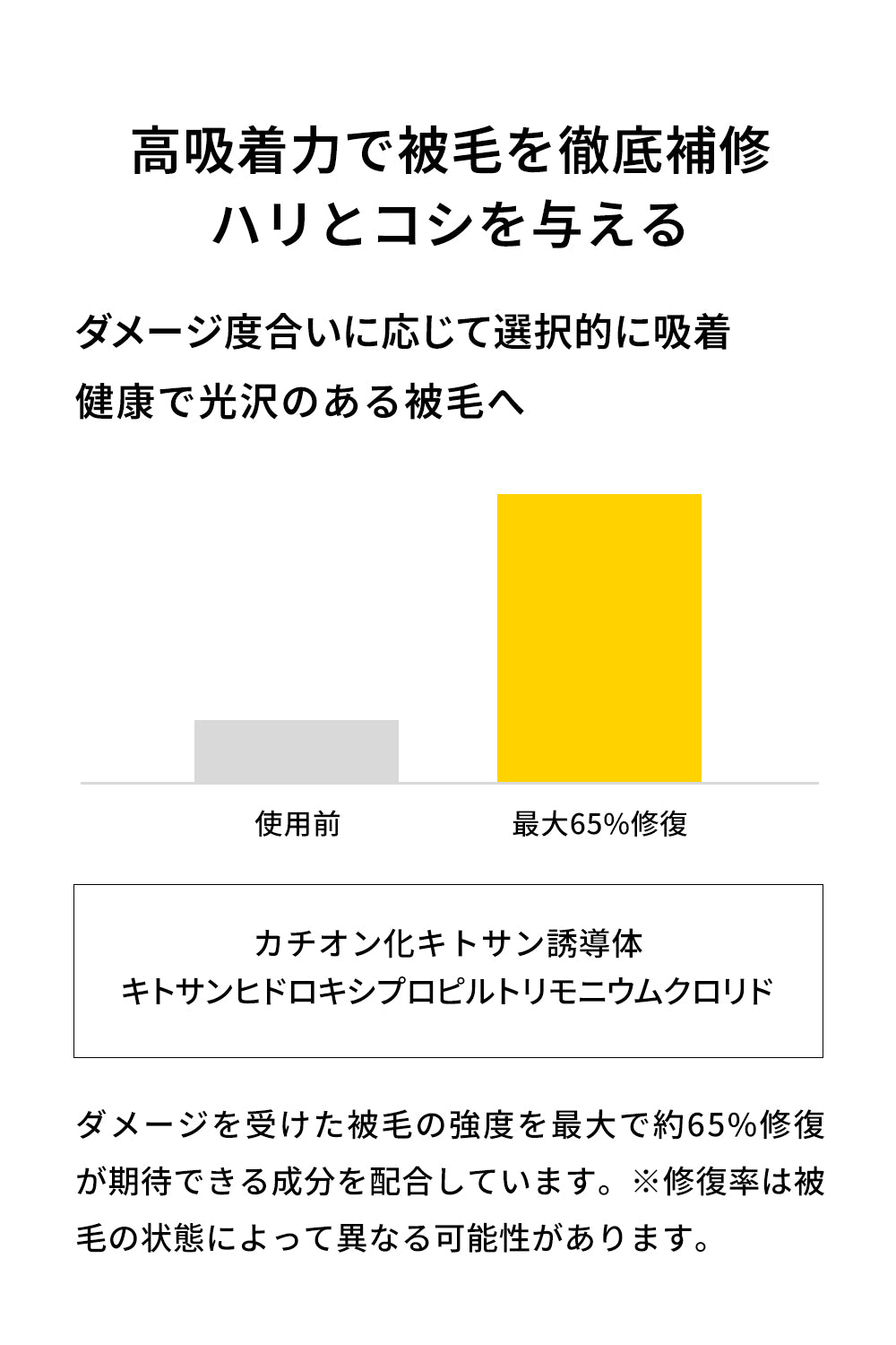 アロマティック ドッグシャンプー